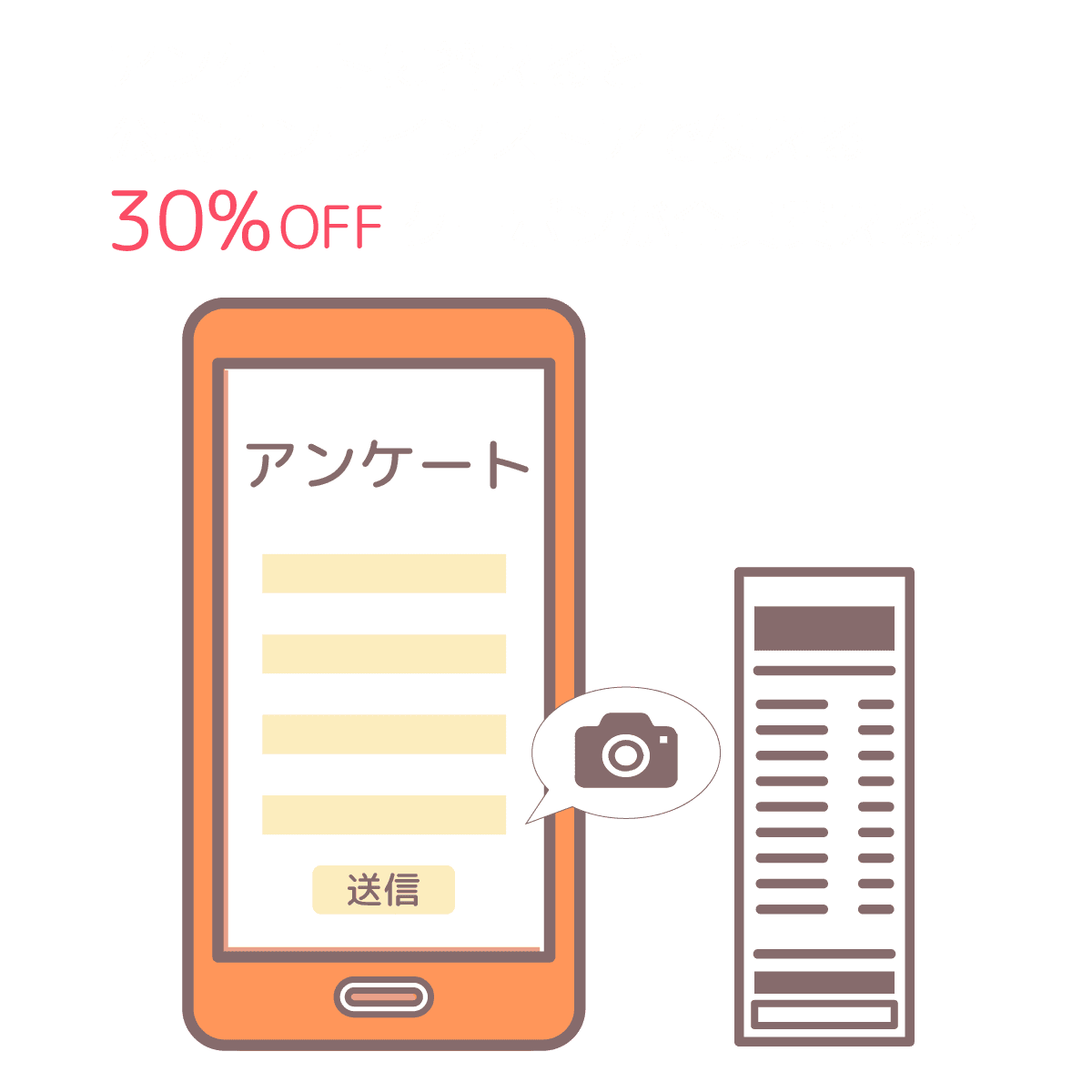 アンケートに答えてレシートを送ると、公式オンラインストアで使える30%offクーポンが全員もらえる！